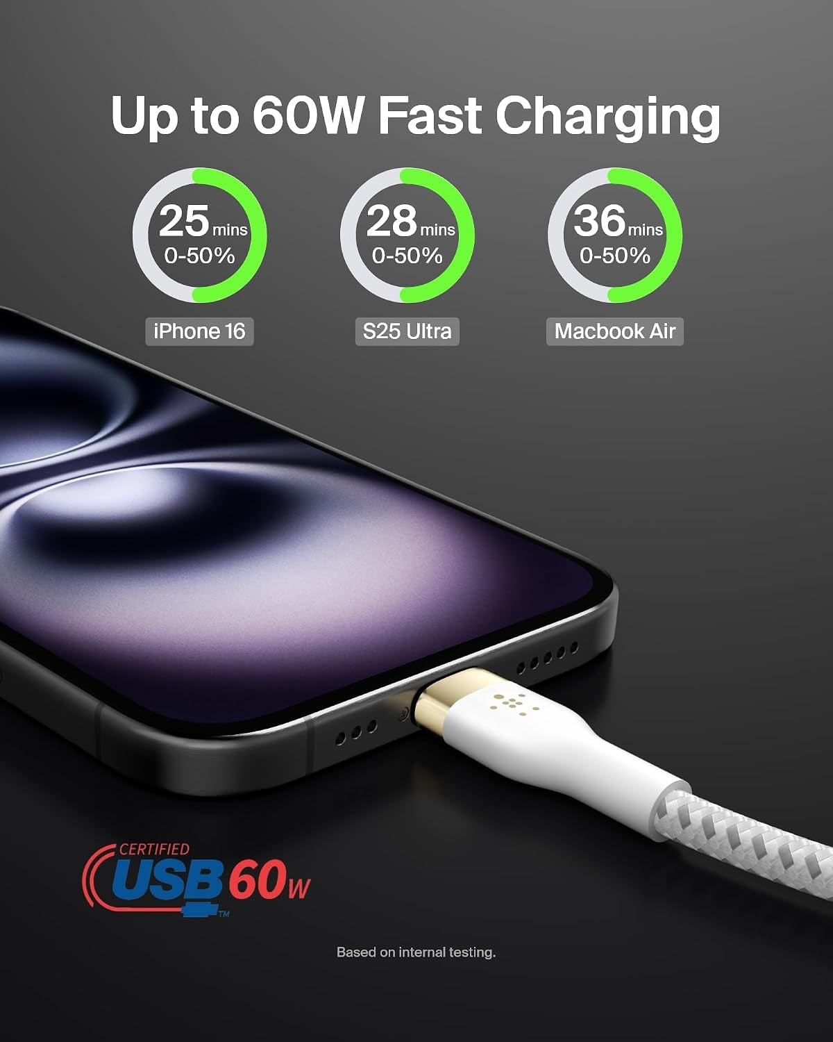 Boostcharge Pro Flex Braided USB-C to USB-C Charger Cable (2M/6.6FT), USB-IF Fast Charging Cable for Iphone 16 Series, Macbook Pro, Ipad Pro, Galaxy S25, S24, Nintendo Switch 2 & More - White