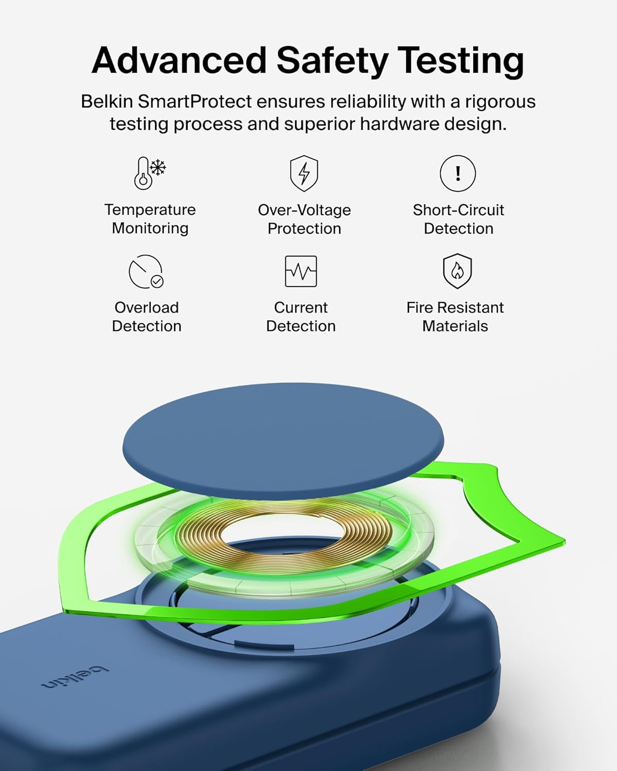 Magsafe Charger Compatible, 3-In-1 Charging Station, Qi2.2 25W Magnetic Wireless Charger Dock, Foldable Charging Stand for Iphone 17/16/15, Apple Watch, Airpods, Pixel 10 (45W Adapter Included)