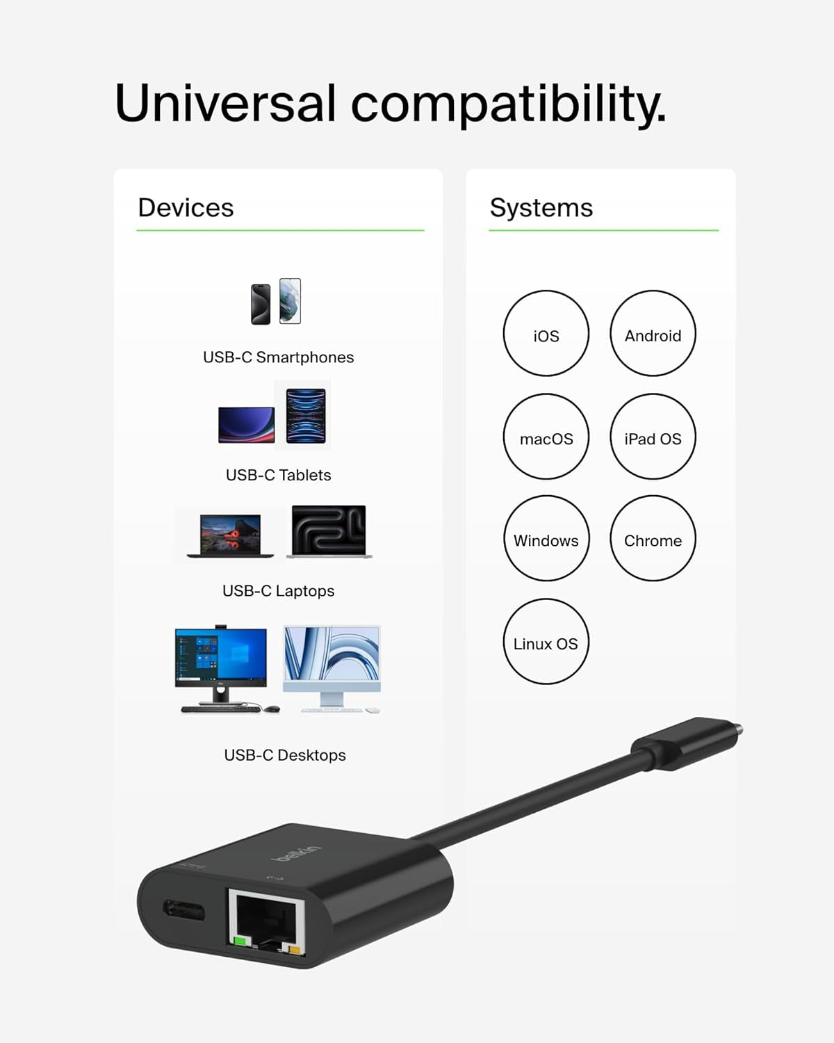 Connect USB-C to Ethernet + Charge Adapter 100W W/Gigabit Ethernet Port and USB-C Port - 1000Mbps for Fast Internet Connection - Compatible with Iphone 17, Samsung Galaxy S26, & More
