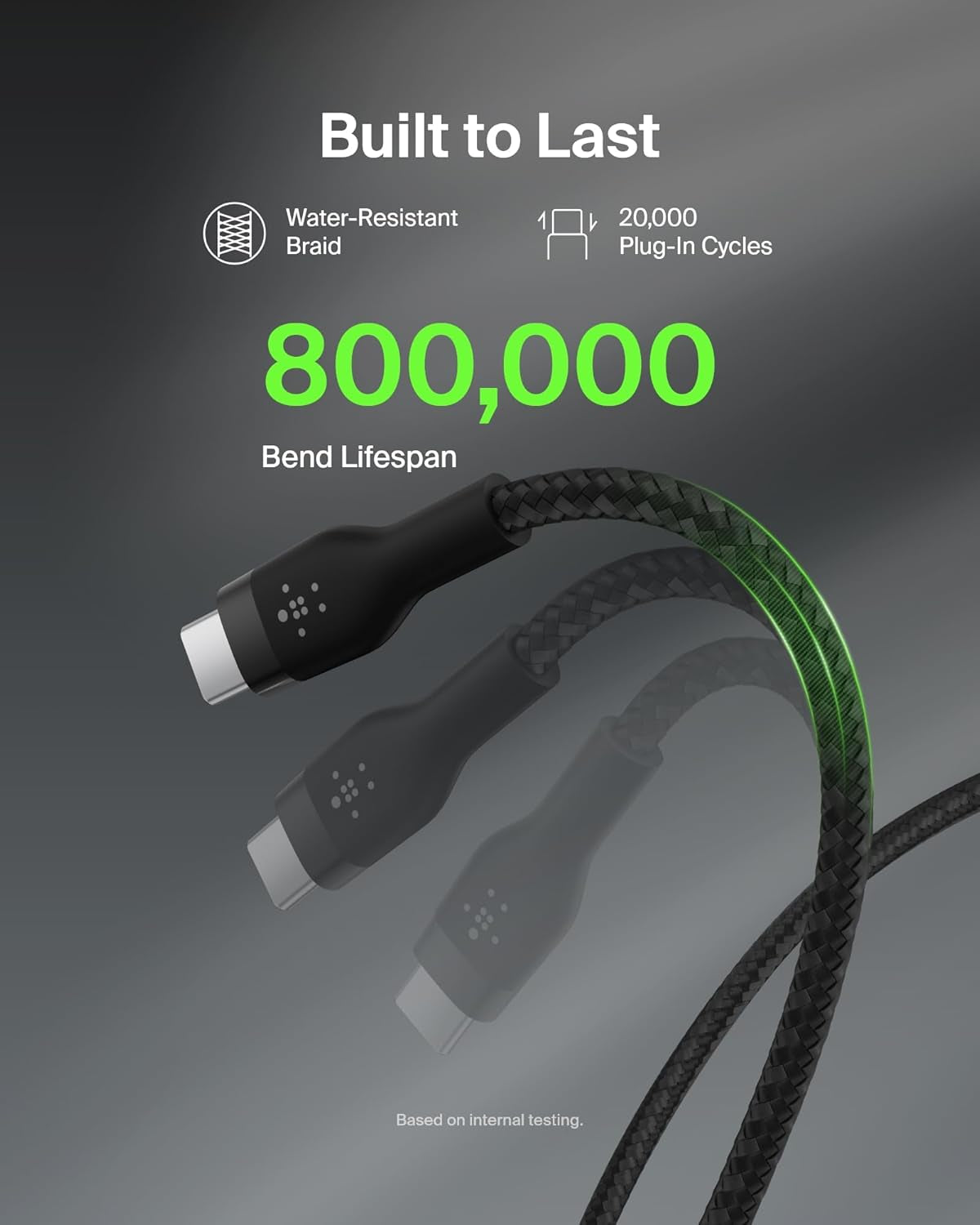 Boostcharge Pro Flex Braided USB-C to USB-A Cable (1M/3.3FT) USB-IF Certified Fast Charging Cable for Iphone 17, Iphone 17 Pro, Ipad, Galaxy S25, Note, Pixel, Nintendo Switch 2 & More - Black