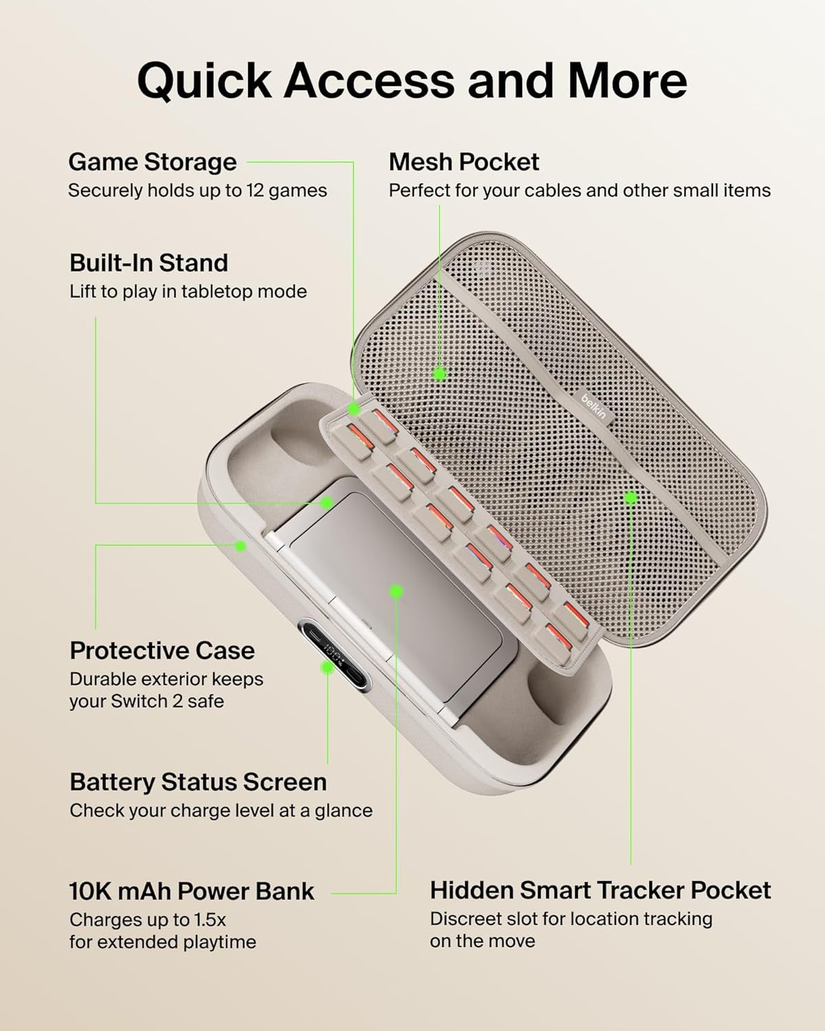 Nintendo Switch 2 Charging Case Pro, 10000Mah Power Bank, 30W Fast Charging W/Kick Stand - Custom Fit, Hard Shell Carrying Case, 12 Game Card Slots, Airtag Holder, Digital Display - Sand
