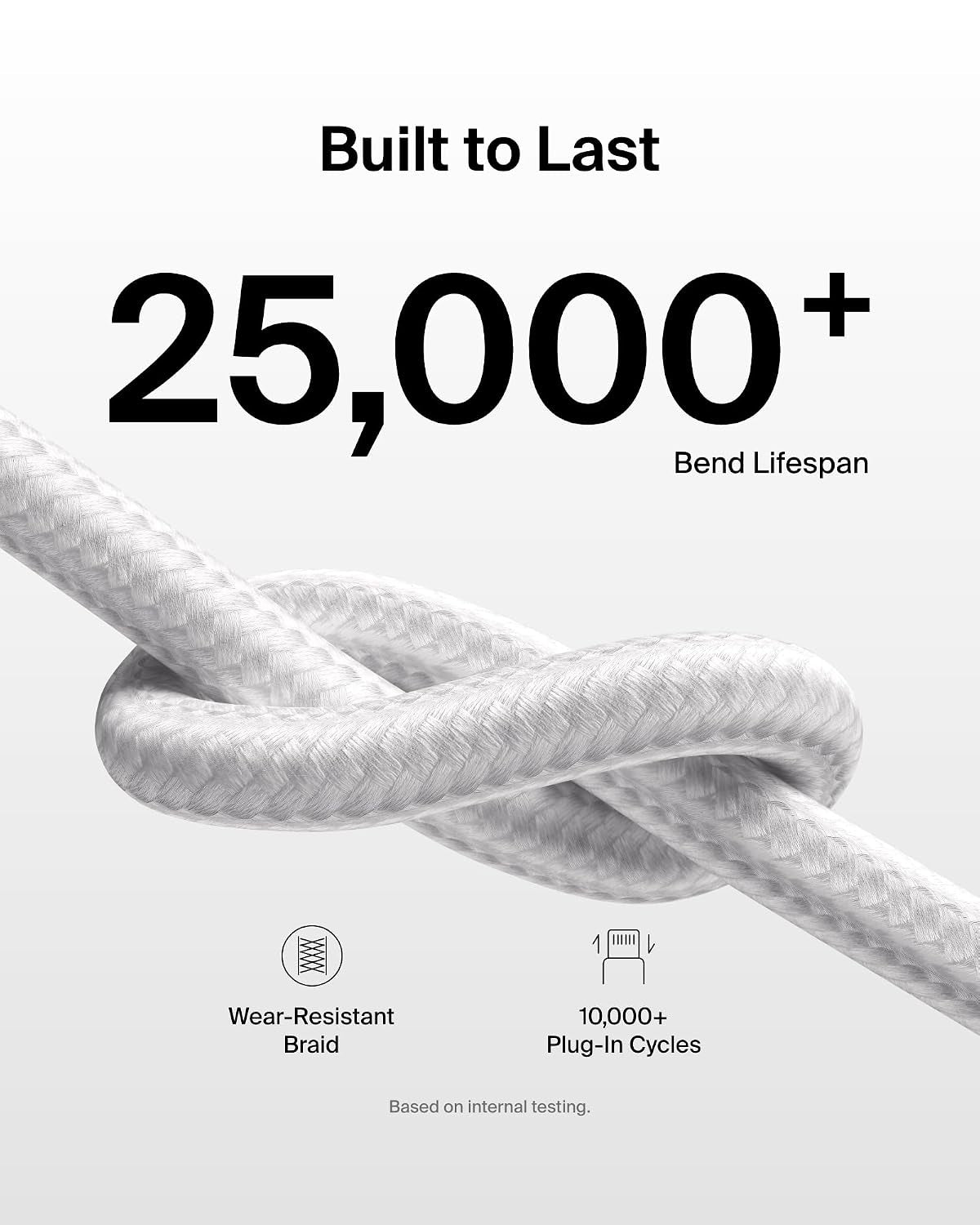 USB C Cable W/Lightning Connector, 6.6Ft - Soft, Flexible Fast-Charging Cable, Lightning Charger Cord for Iphone 14 & Earlier Series, Ipad 9Th Gen, Airpods & More - White
