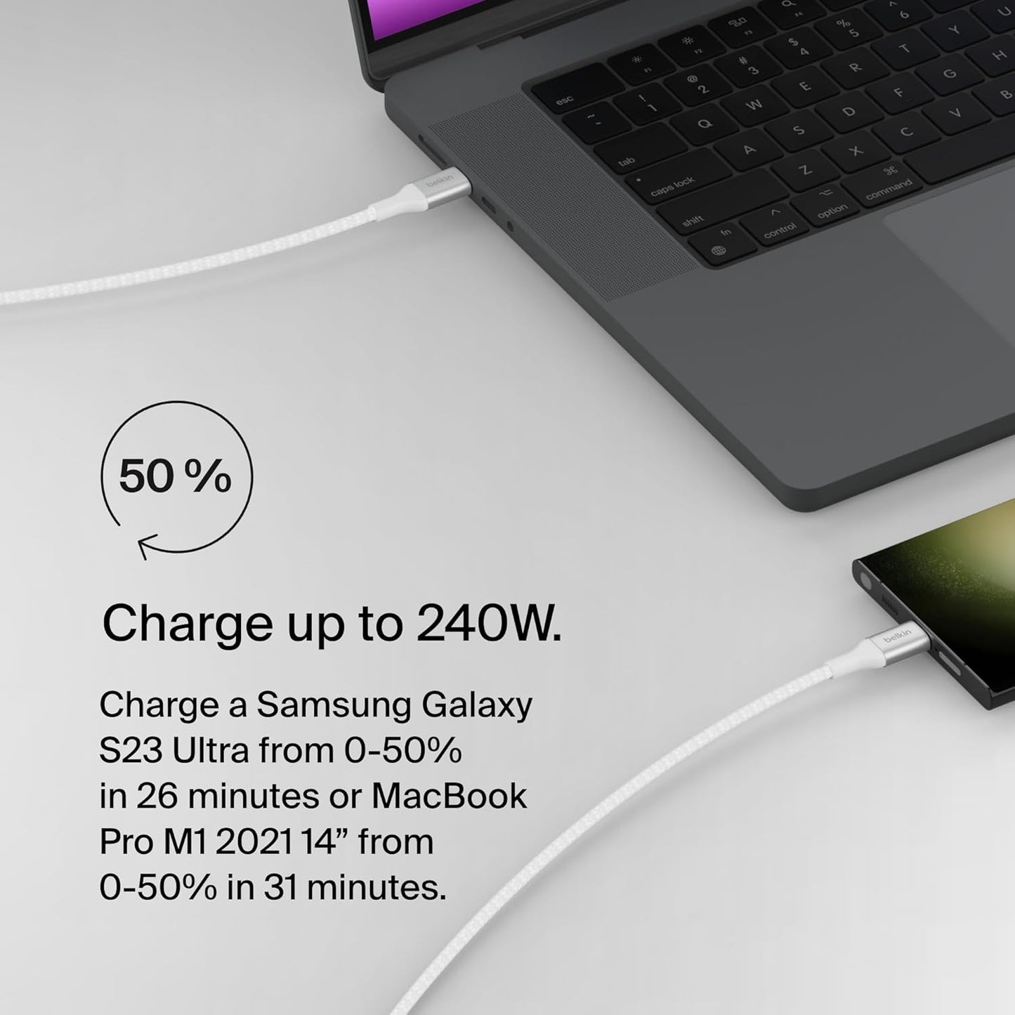 Boostcharge USB-C to USB-C Power Cable (2M/6.6Ft) Fast Charging Cable 240W Power Delivery USB-IF for Macbook Pro, Ipad, Iphone 16 Series, Galaxy S25 Series, Nintendo Switch 2 & More - White