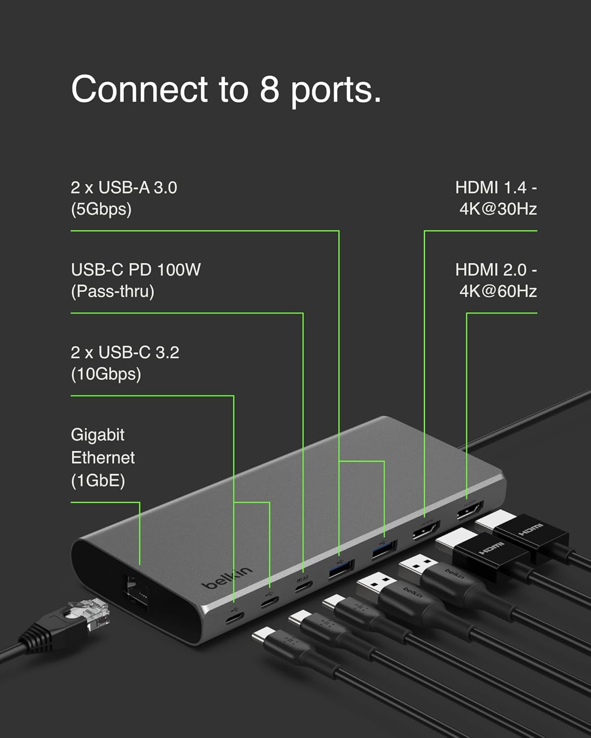 Inc015Btsgy-Cz 8-In-1 USB Hub with 4K Dual Display, 1Gbps, 10Gbps, Data Transfer, 100W, PD, Siliconmotion, Compatible with Macbook M1, M2, M3, Windows, Chromebook, USB-C Cable (22Cm)