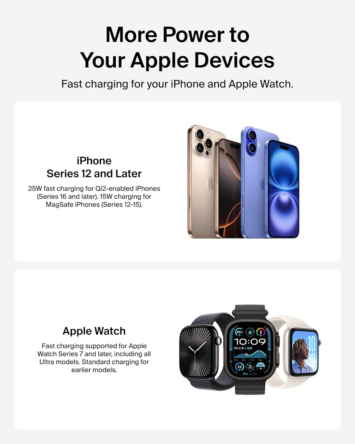 Magsafe Charger Compatible, 2-In-1 Wireless Charging Station, Qi2.2 25W Convertible Magnetic Charger for Iphone 17, Apple Watch Series 10, Google Pixel 10, and More (45W Adapter Included)