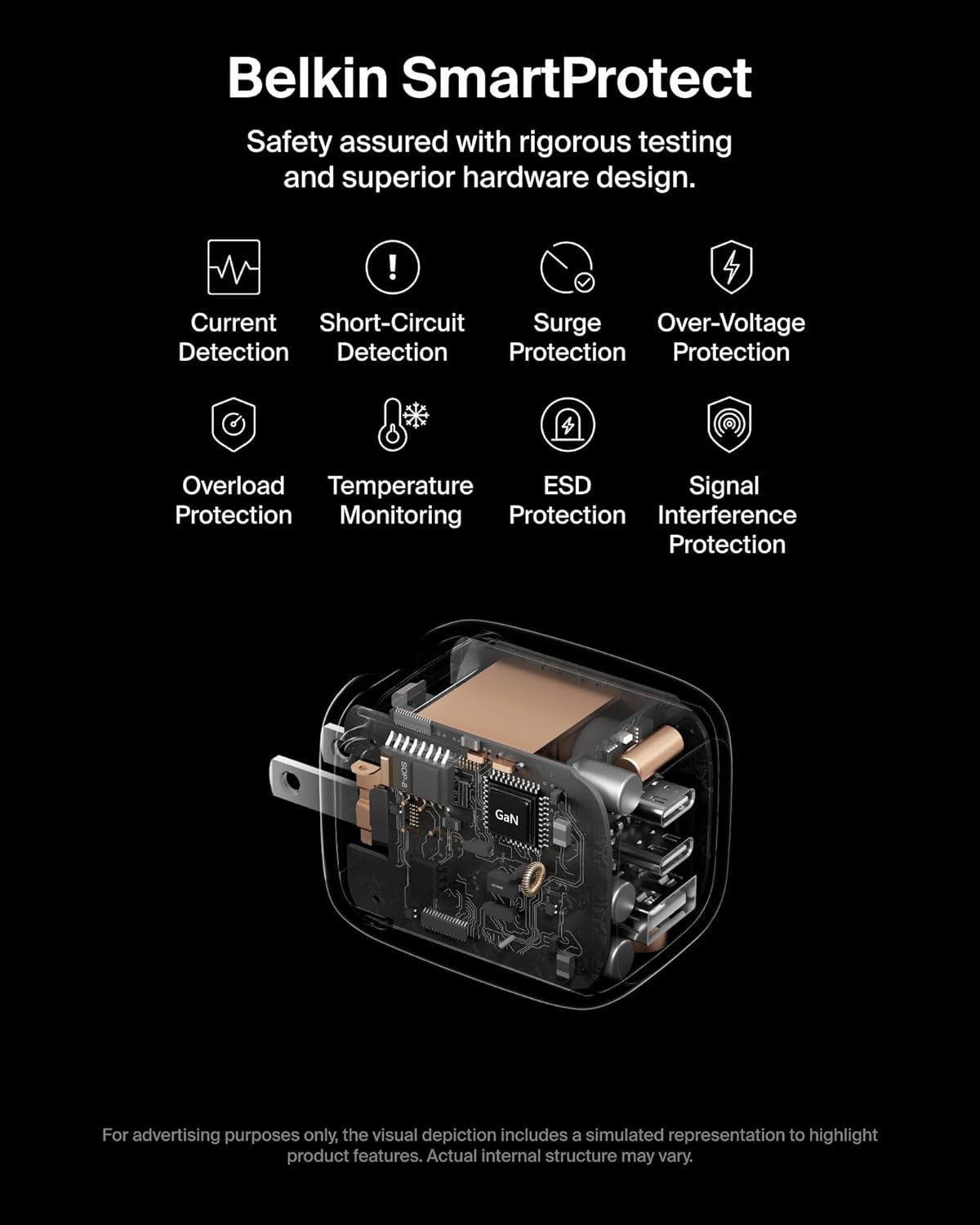 3-Port USB C Charger Block 70W, Multi-Port Gan Wall Charger W/ 2X USB C Ports & 1X USB a Port, Fast Charging for Macbook, Iphone 17, Ipad Pro, Samsung Galaxy S26, Google Pixel 10, & More