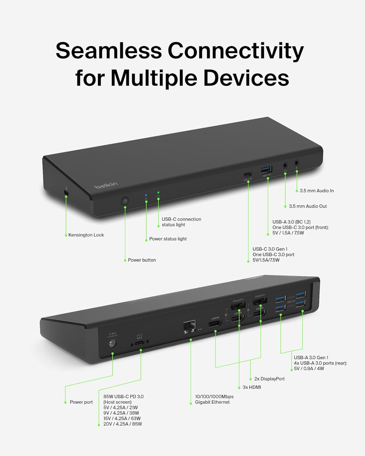 15-In-1 Universal Triple Display Displaylink Docking Station Hub W/ 3 HDMI Ports, 2 Displayports for Triple 4K Display W/ 85W PD, 3.5Mm Mic/Speaker, 1 USB-C, & 5 USB-A Ports, Black