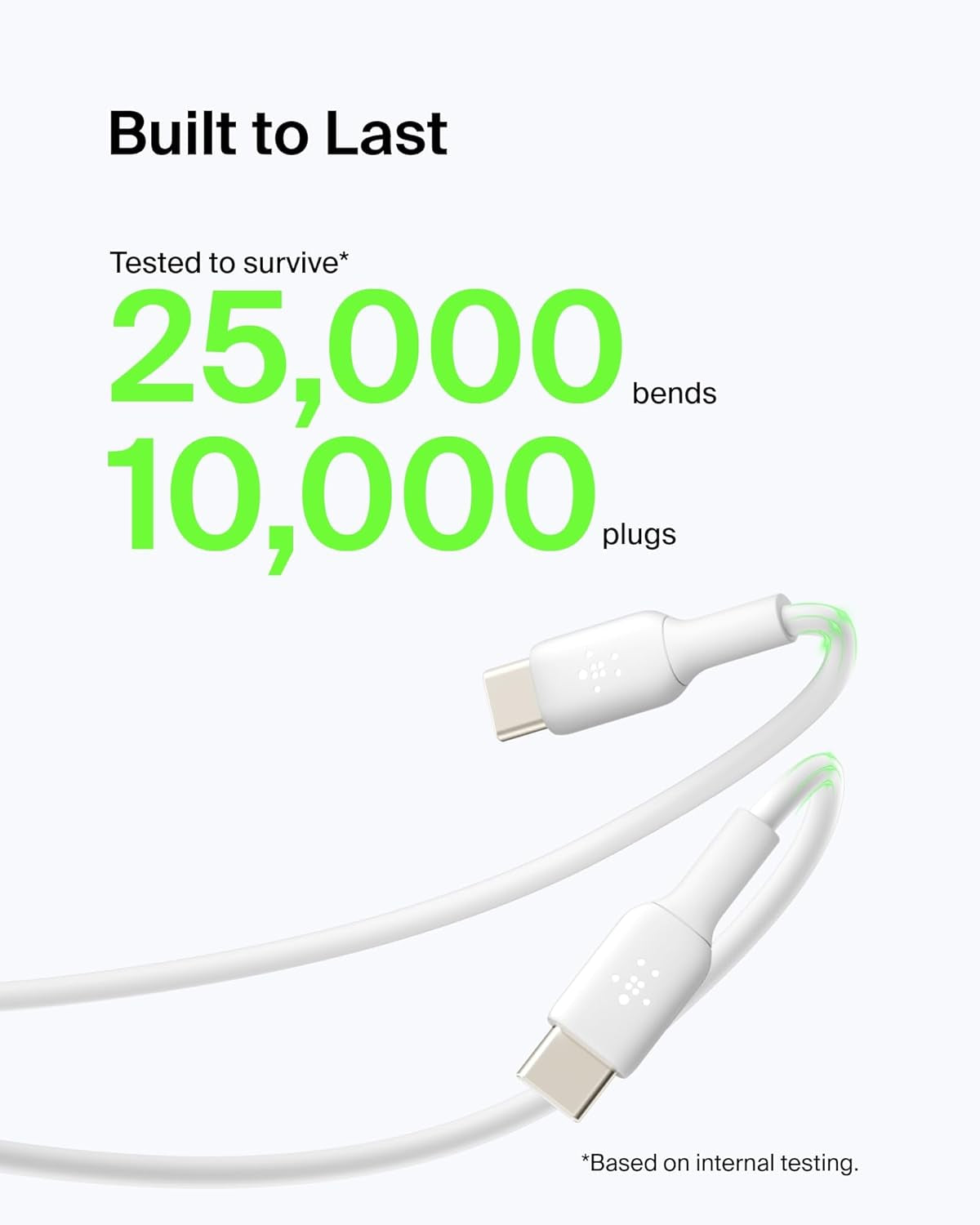 Boostcharge USB-C to USB-A Cable (2M/6.6Ft) for Iphone 16, Iphone 16 Pro, Iphone 16 Pro Max, Samsung Galaxy S25, S24, Pixel 9 & 8, Ipad Pro, Nintendo Switch 2, Carplay & More - White (2-Pack)