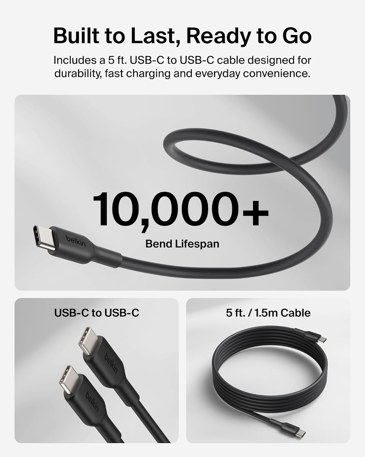 USB C Wall Charger 100W - Compact Gan Charger for Macbook Pro/Air, Chromebook, Dell, Ipad, Tablet, Iphone 17, Samsung Galaxy S26, Airpods - USB C Charging Cable Included - Travel Essentials