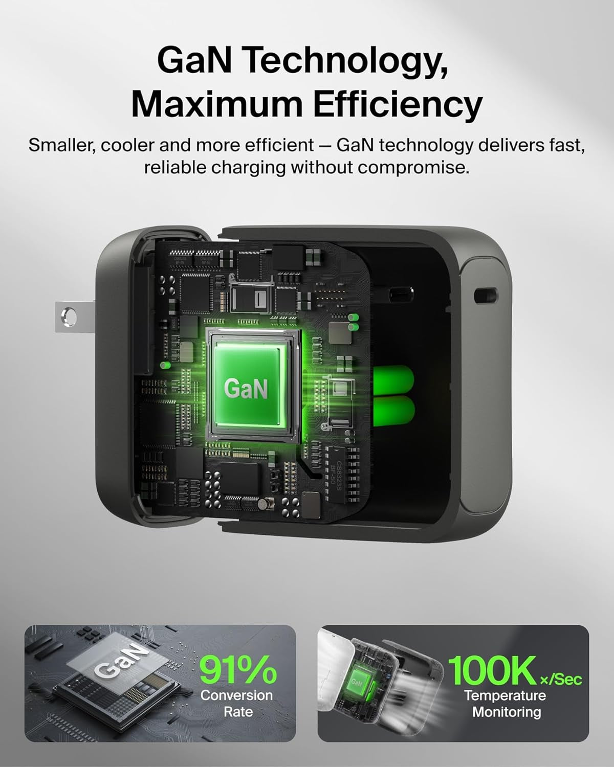 USB C Wall Charger 100W - Compact Gan Charger for Macbook Pro/Air, Chromebook, Dell, Ipad, Tablet, Iphone 17, Samsung Galaxy S26, Airpods - USB C Charging Cable Included - Travel Essentials