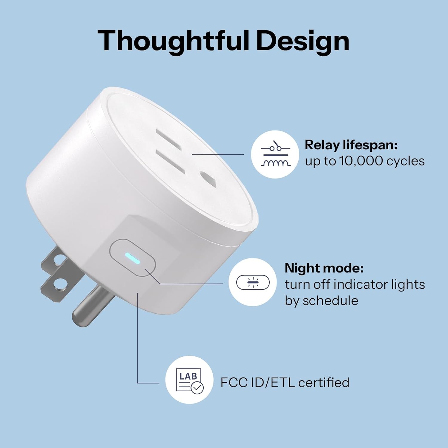 Matter Smart Plug S41S - 4-Pack, 15A 1800W Wi-Fi Smart Outlet, ETL Certified, Remote and Voice Control with Timer, Compatible with Alexa, Google Home, Apple HomeKit, and SmartThings
