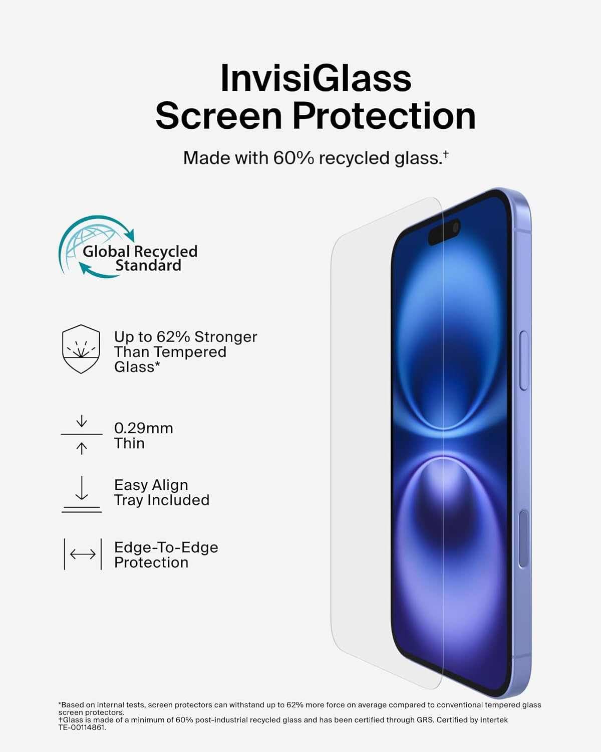 Screenforce Invisiglass Treated Screen Protector for Iphone 16 Plus, Iphone 15 Plus, & 14 Pro Max - Scratch-Resistant Impact Protection W/Included Easy Align Tray for Bubble-Free Application
