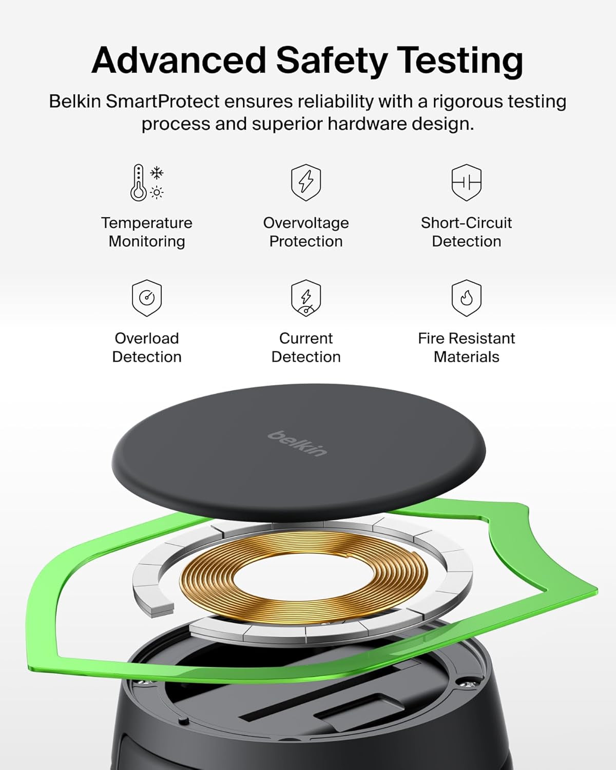 Magsafe Charger Compatible, 2-In-1 Wireless Charging Station, Qi2.2 25W Convertible Magnetic Charger for Iphone 17, Apple Watch Series 10, Google Pixel 10, and More (45W Adapter Included)