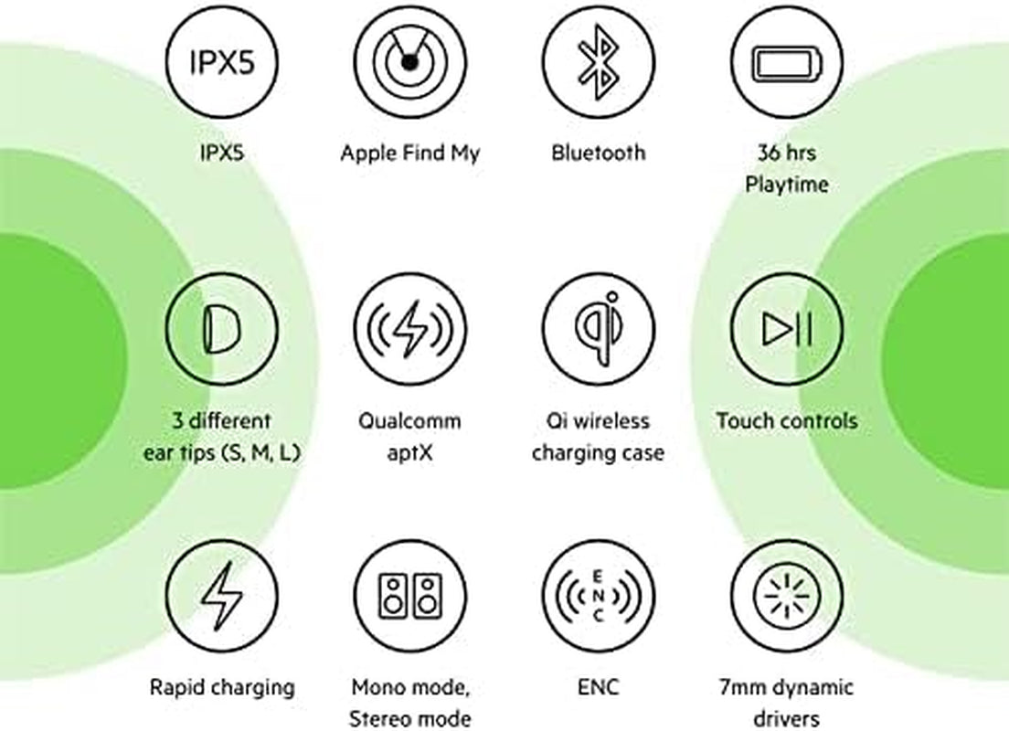 Wireless Earbuds, Soundform Freedom True Wireless Bluetooth Earphones with Wireless Charging Case IPX5 Certified Sweat and Water Resistant with Deep Bass for Iphones and Androids - White