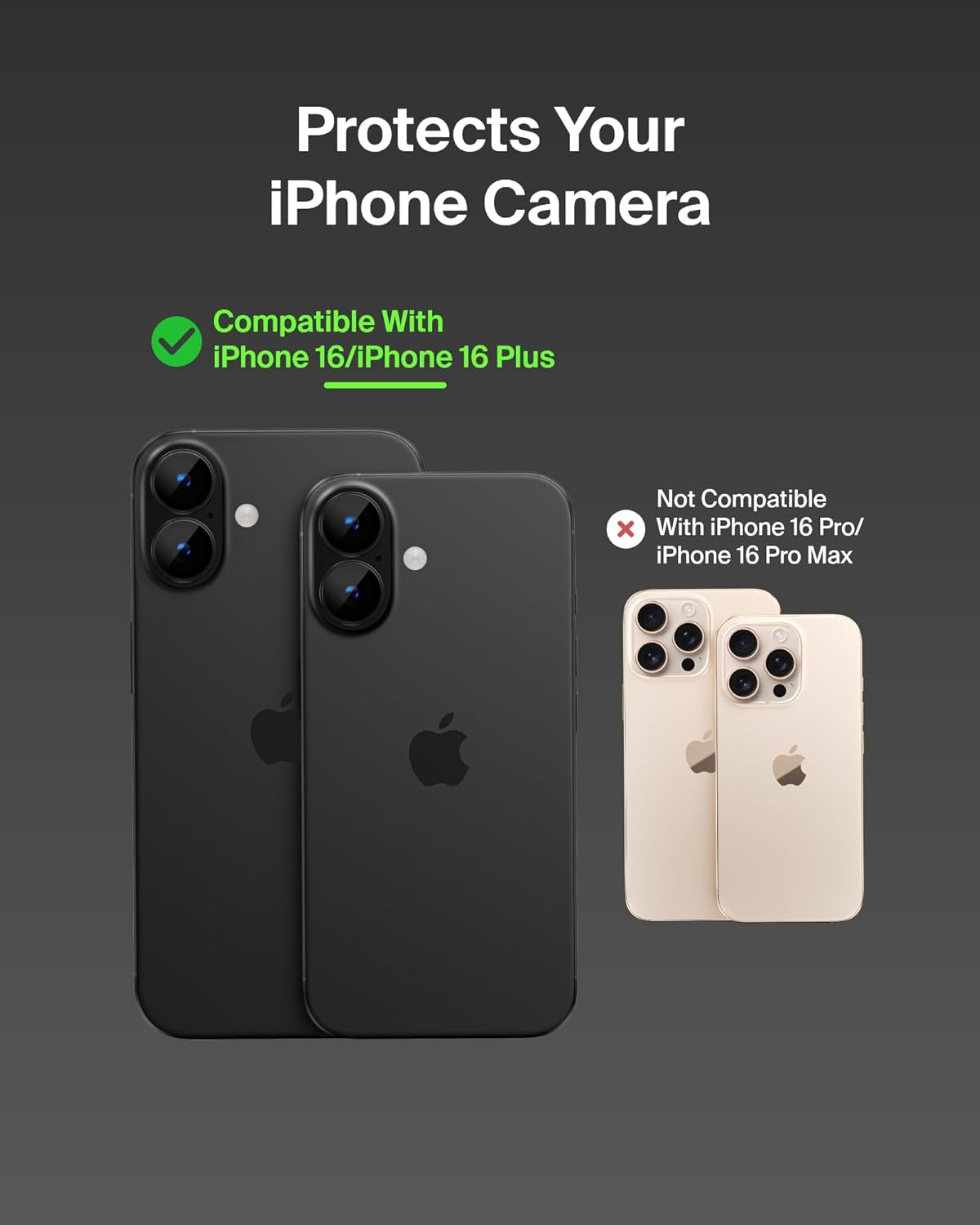 Screenforce Temperedglass Camera Lens Protector for Apple Iphone 16, 16 plus - Case-Compatible Tempered Glass Lens Cover, Apple Iphone Accessories - 2-Pack