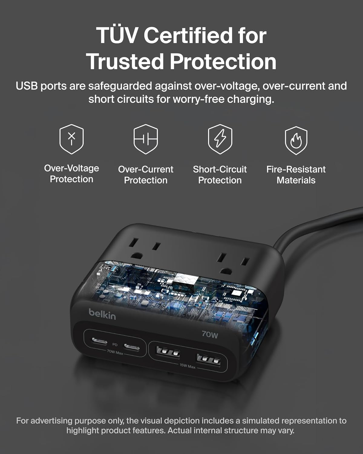 Gan Charging Station 70W, 7-In-1 Dual USB C Charger W/ 3X AC Outlets, 2X USB a Ports, Power Strip, Iphone Charger Fast Charging, Apple Watch, Ipad, Macbook, Chromebook, Samsung Galaxy, Pixel 10
