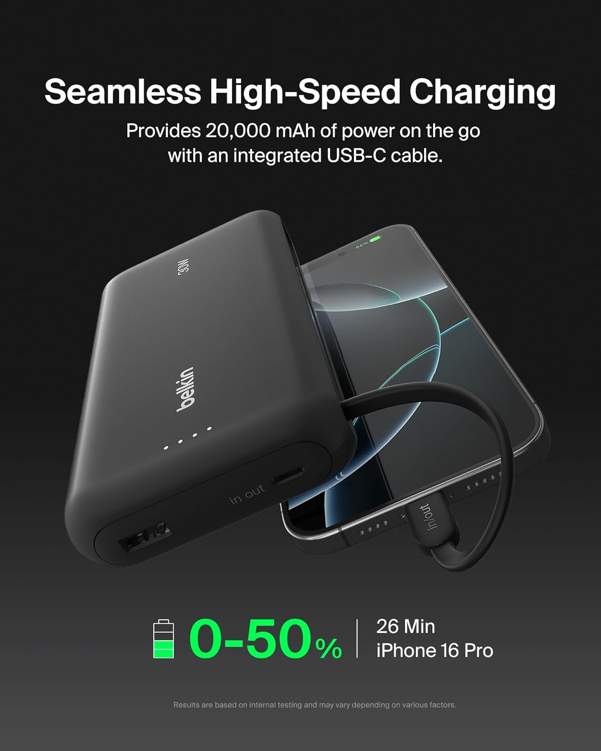 Power Bank with Integrated Cable, Fast Charging USB-C, 20000 Mah 30W, Portable Charger Power Bank USB C for Iphone 17, Air, Pro, Pro Max, Ipad, Airpods, Apple Watch, Galaxy S25, & More - Black
