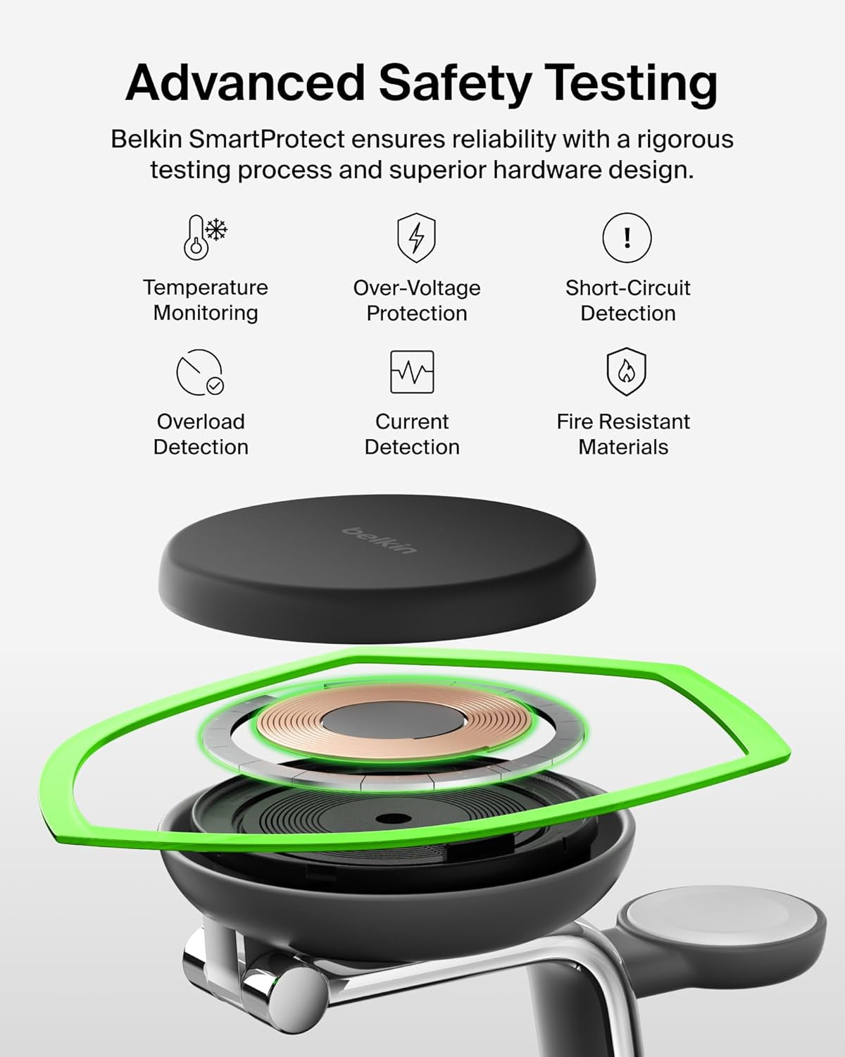 Magsafe Charger Compatible, 3-In-1 Charging Station, Qi2.2 25W W/Cooling Fan (On/Off Control) Magnetic Wireless Charger for Iphone 17, Apple Watch, Airpods, Pixel 10 (45W Adapter Included)