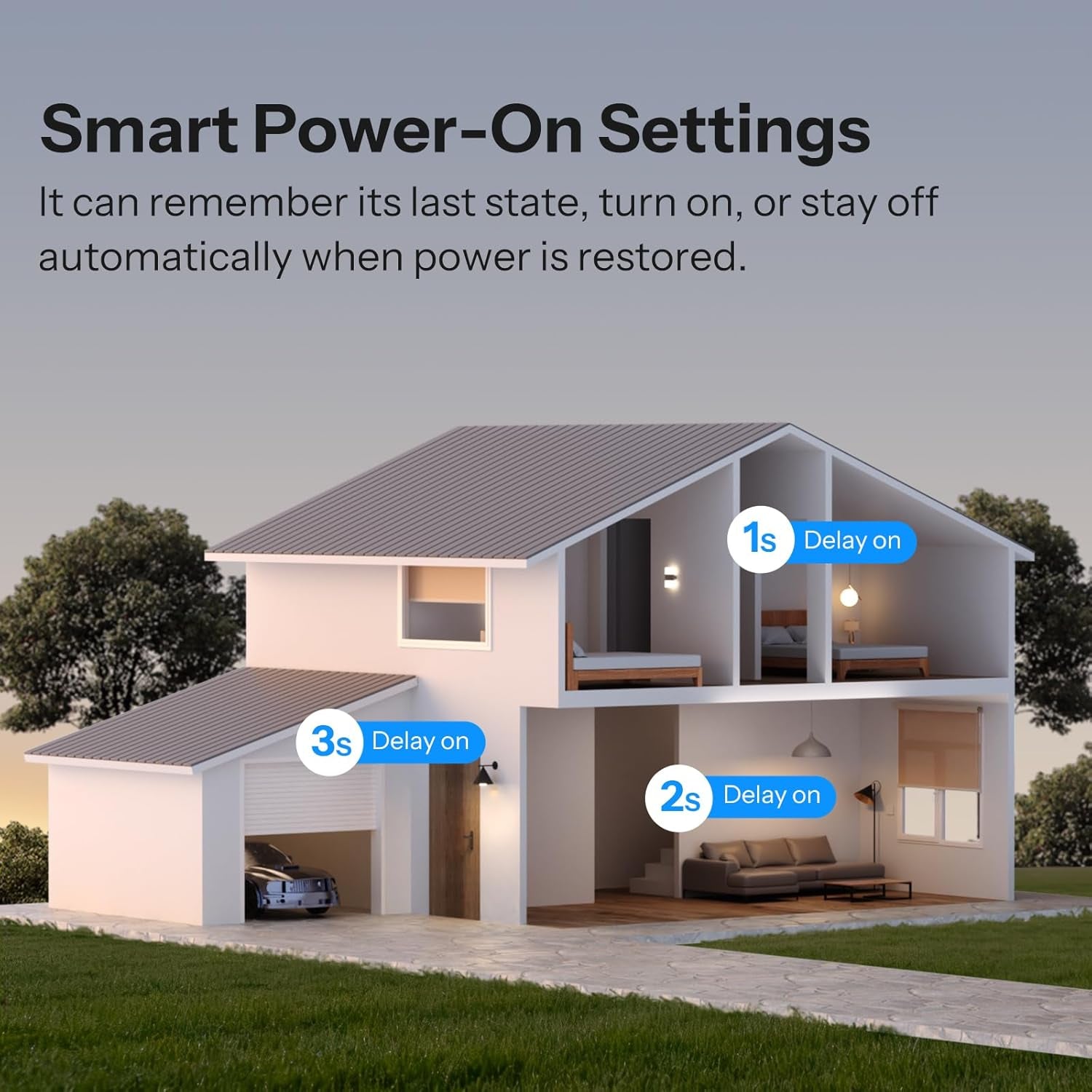 MINI Duo 2-Channel WiFi Smart Switch, 16A Total Load, Matter over WiFi, Remote and Automated Control, Neutral Wire Required, Compatible with Alexa and Google Assistant, Single Pack