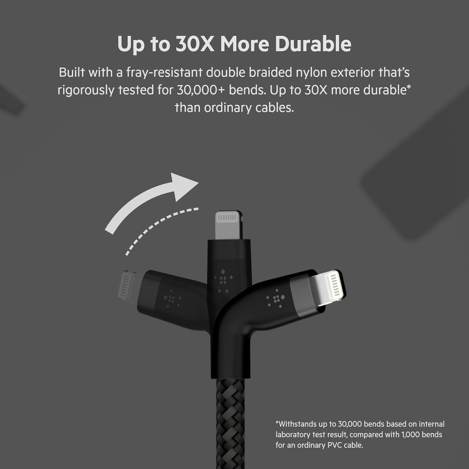 Boostcharge Pro Flex Braided USB Type C to Lightning Cable (2M/6.6Ft), Mfi Certified 20W Fast Charging PD Power Delivery for Iphone 14, Iphone 13, 12, 11, Pro, Max, Mini, SE, Ipad - Black