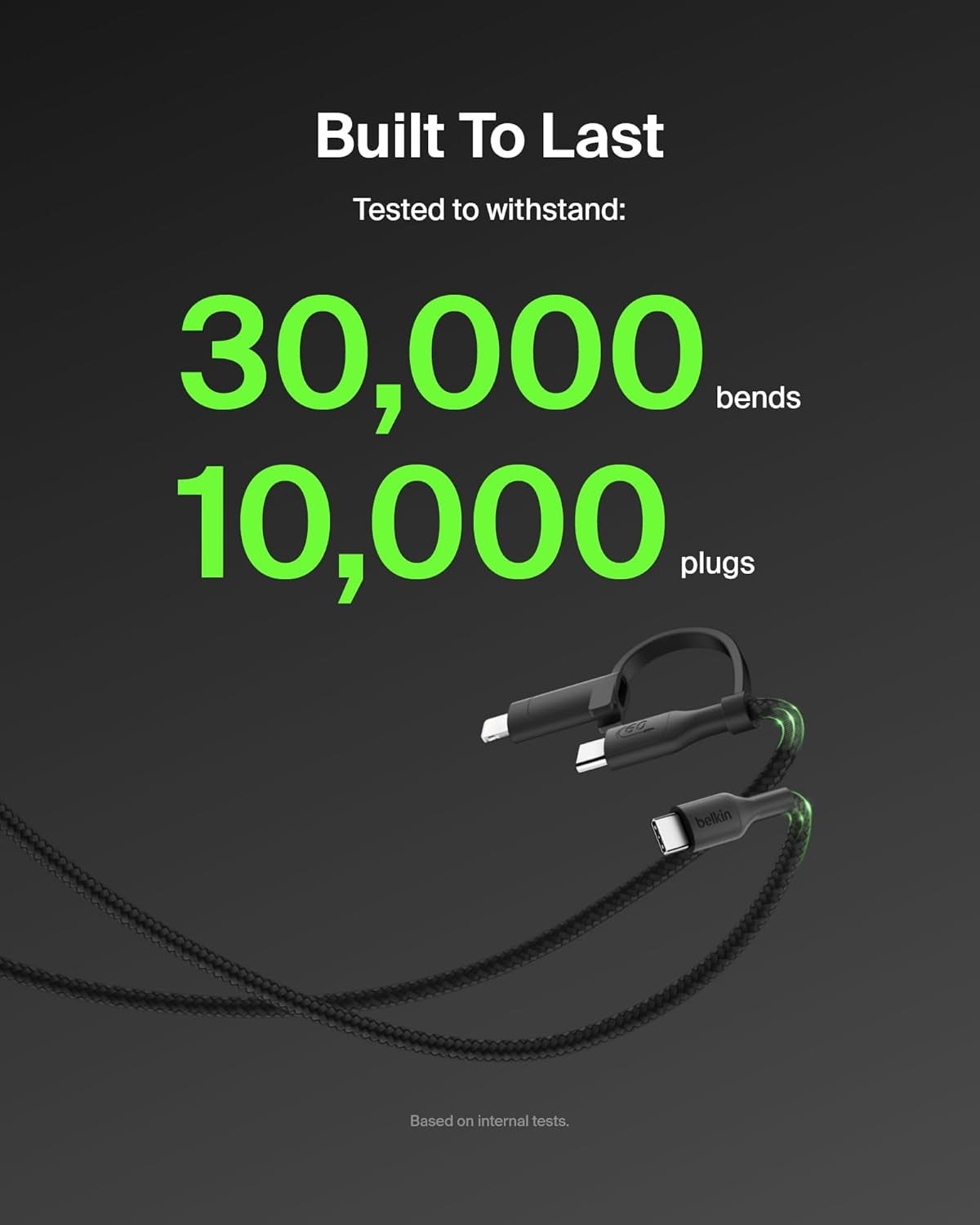 Boostcharge Braided 2-In-1 USB-C Charging Cable W/Usb-C & Lightning Connector (1.5M) Fast & Multi-Charging for Iphone Series, Ipad, Macbook, Galaxy Series, Nintendo Switch 2 & More - Black