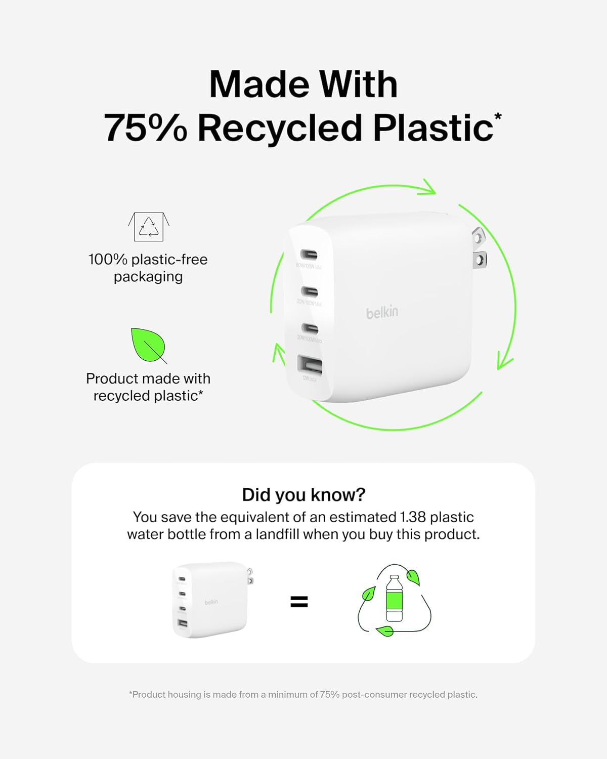 112W 4-Port Gan USB C Charger Block, USB-C Power Delivery Super Fast Charging & USB-A Port, Macbook, Samsung Galaxy S26, Apple Iphone 17, Air, Ipad, Google Pixel, Nintendo Switch 2, Etc., White