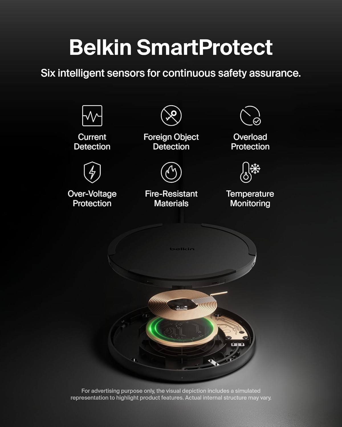 Wireless Charging Pad 15W - Qi Charger - Wireless Charger Iphone 17, Charging Station for Apple Iphone 16/15/14 Series, Airpods, Samsung Galaxy S25/S24, Pixel 5Ft Cable Included, Black, 2-Pack