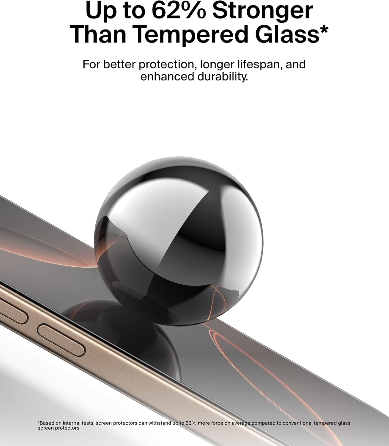 Screenforce Invisiglass Treated Screen Protector for Iphone 16 Pro, Scratch-Resistant Impact Protection W/Included Easy Align Tray for Bubble Free Application - Made with Recycled Glass
