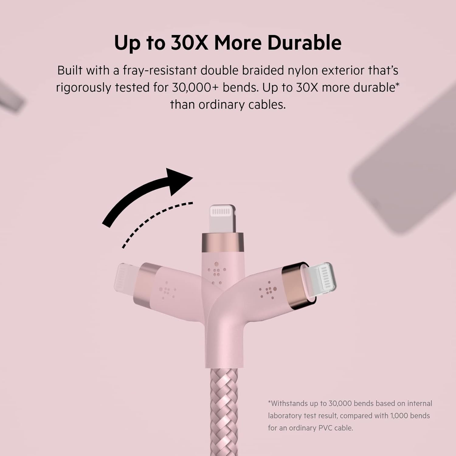Boostcharge Pro Flex Braided USB-C to Lightning Cable (2M/6.6Ft), Mfi Certified 20W Fast Charging PD Power Delivery for Iphone 14, Iphone 13, 12, 11, Pro, Pro Max, Mini, SE, Ipad - Pink