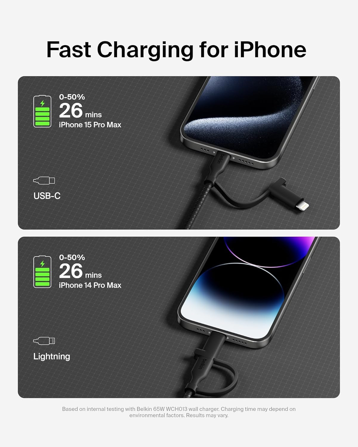Boostcharge Braided 2-In-1 USB-C Charging Cable W/Usb-C & Lightning Connector (1.5M) Fast & Multi-Charging for Iphone Series, Ipad, Macbook, Galaxy Series, Nintendo Switch 2 & More - Black