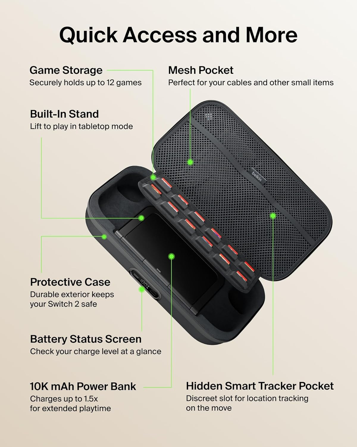 Nintendo Switch 2 Charging Case Pro, 10000Mah Power Bank, 30W Fast Charging W/Kick Stand - Custom Fit, Hard Shell Carrying Case, 12 Game Card Slots, Airtag Holder, Digital Display - Black