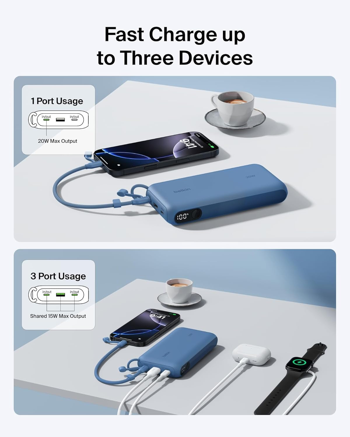 Portable Charger, USB-C Power Bank 20,000Mah W/ 2X USB-C Ports & 1X a Port, Digital Battery Display, 20W Charging - Iphone 17, Air, Pro, Samsung Galaxy S25, Pixel 10, Ipad, & More - Blue