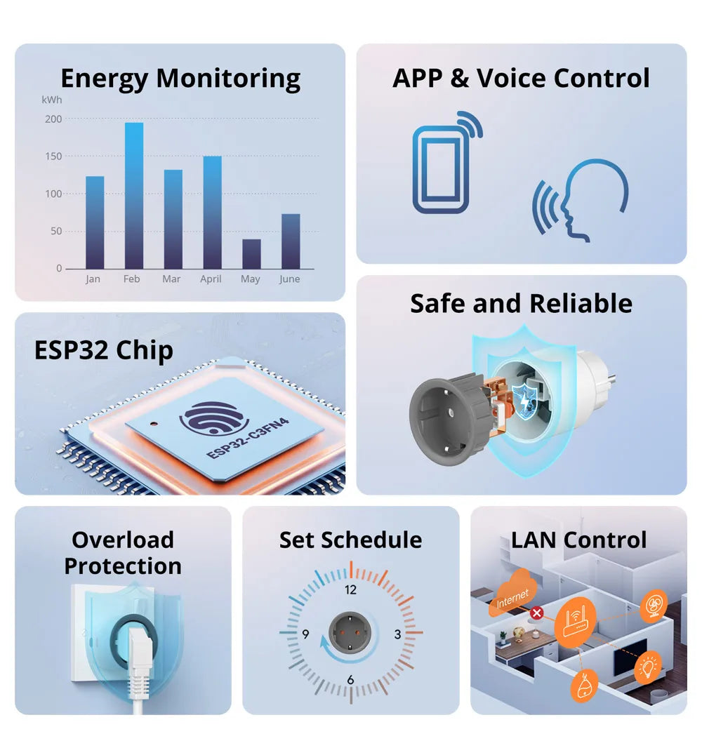 SONOFF S60 EU/UK WiFi Socket Smart Home Plug Power Monitor Outlet Vioce eWeLink Remoter Control Alexa Google Home SmartThings