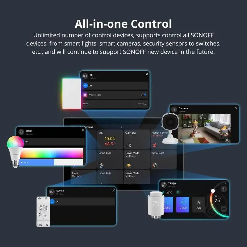 SONOFF NSPanel Pro 120 Type Smart Home Control Panel Smart Thermostst Power Consumption DIY Switch Module Support Sonoff Devices