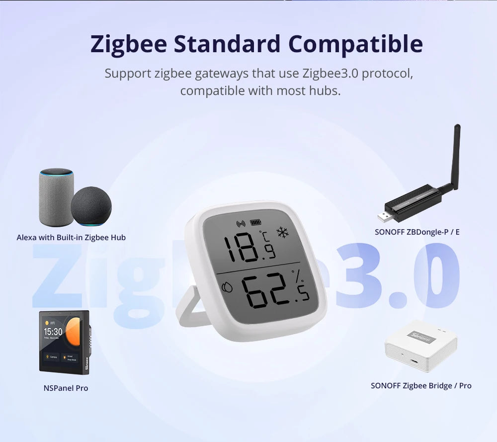 Intelligent SNZB-02D Humidity Sensor SONOFF Zigbee Smart LCD Temperature Sensor for Monitoring of Household Use with LCD Screen