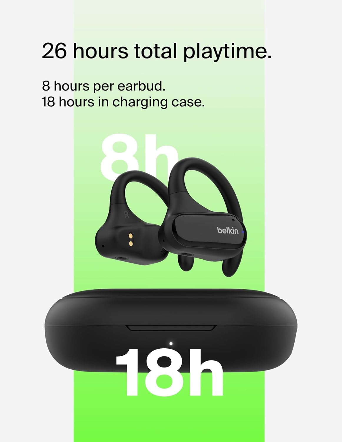 Soundform Clearfit Wireless Open-Ear Earbuds, Lightweight Sport Earphones, Bluetooth Earbuds W/Long-Lasting Comfort, IPX5 Water Resistance for Iphone, Hiking, Biking, Running, & More - Black