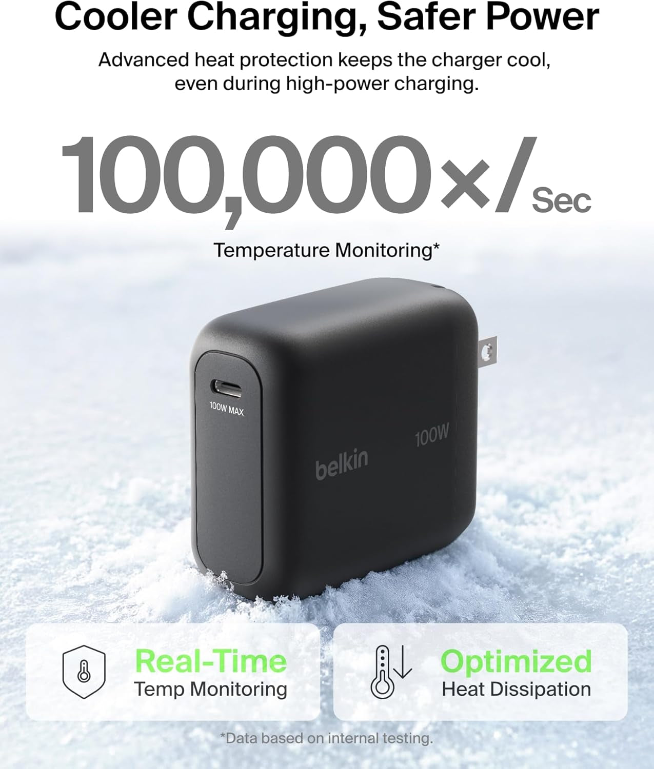 USB C Wall Charger 100W - Compact Gan Charger for Macbook Pro/Air, Chromebook, Dell, Ipad, Tablet, Iphone 17, Samsung Galaxy S26, Airpods - USB C Charging Cable Included - Travel Essentials