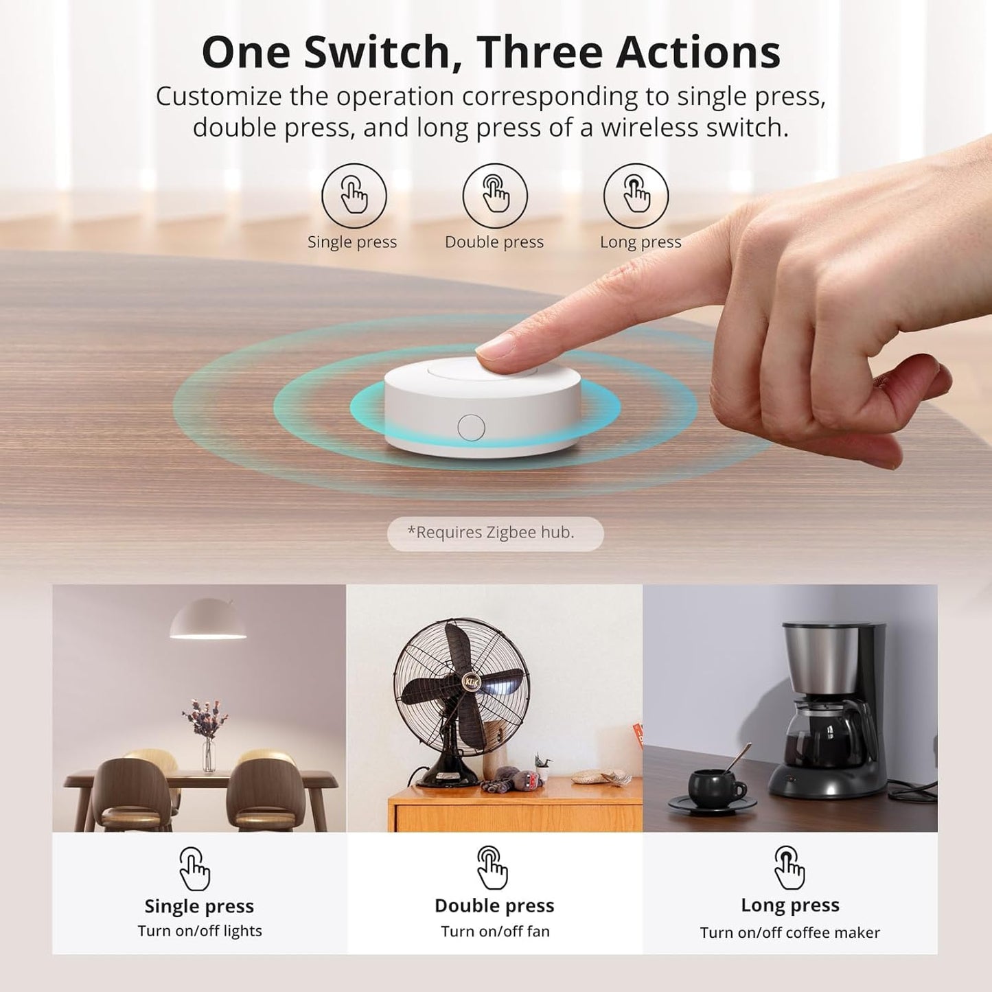 Zigbee Wireless Push Button Switch SNZB-01P - 2 Pack, Supports Smart Scene Creation and Device Control via Ewelink App (Zigbee Bridge Required)