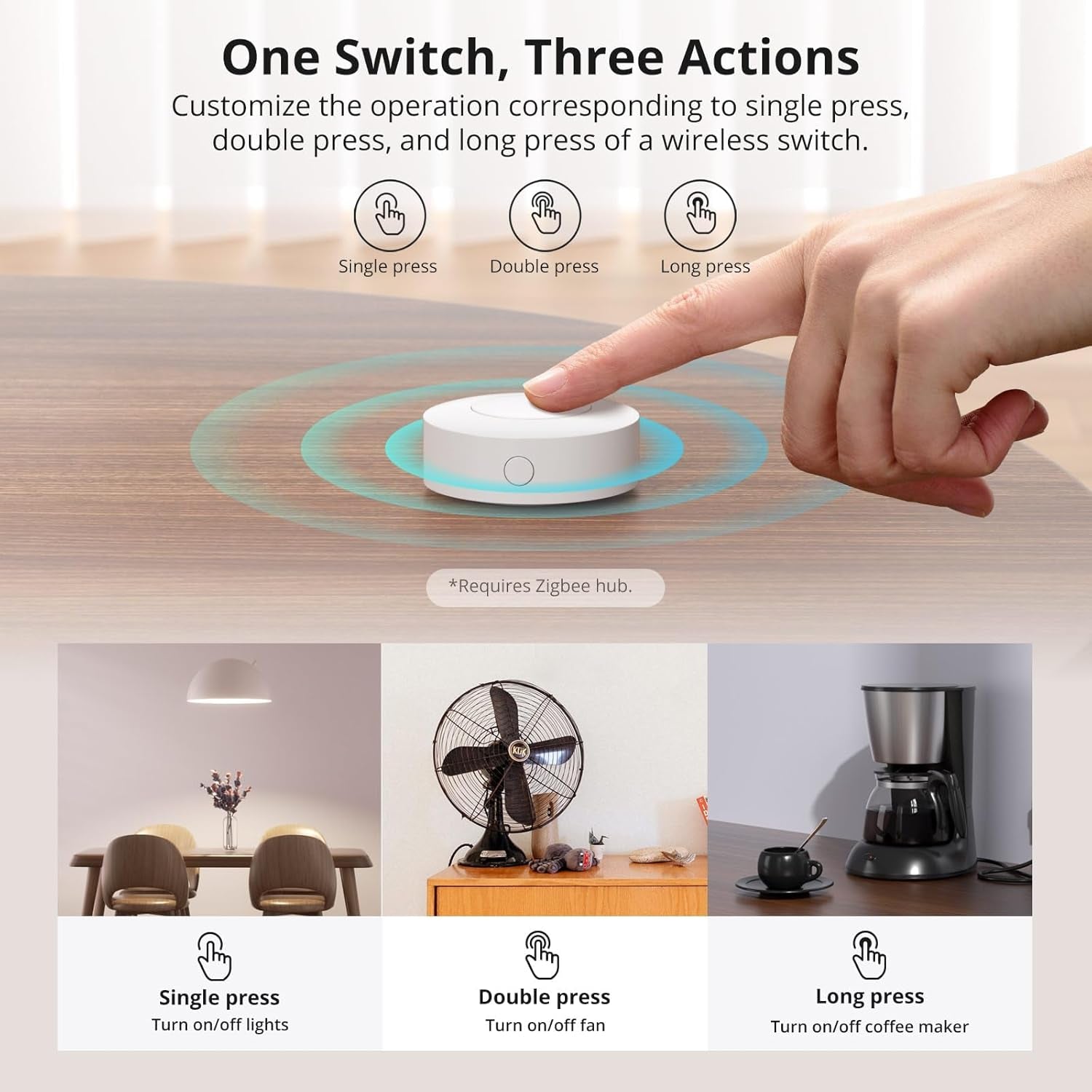 Zigbee Wireless Push Button Switch SNZB-01P - 2 Pack, Supports Smart Scene Creation and Device Control via Ewelink App (Zigbee Bridge Required)