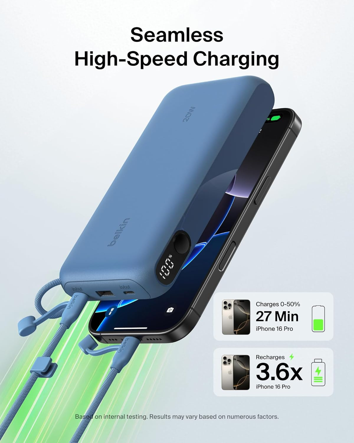 Portable Charger, USB-C Power Bank 20,000Mah W/ 2X USB-C Ports & 1X a Port, Digital Battery Display, 20W Charging - Iphone 17, Air, Pro, Samsung Galaxy S25, Pixel 10, Ipad, & More - Blue