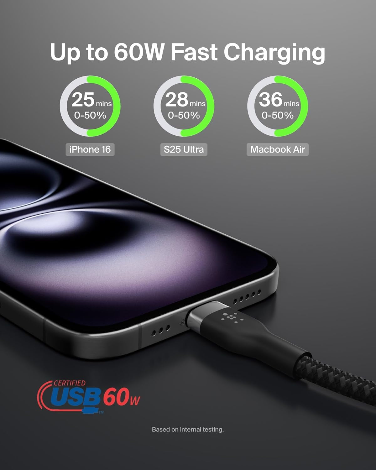 Boostcharge Pro Flex Braided USB-C to USB-C Charger Cable (6.6Ft/2M), USB-IF Certified Fast Charging Cable for Iphone 16 Series, Macbook, Galaxy S25, Nintendo Switch 2 & More - Black (2-Pack)