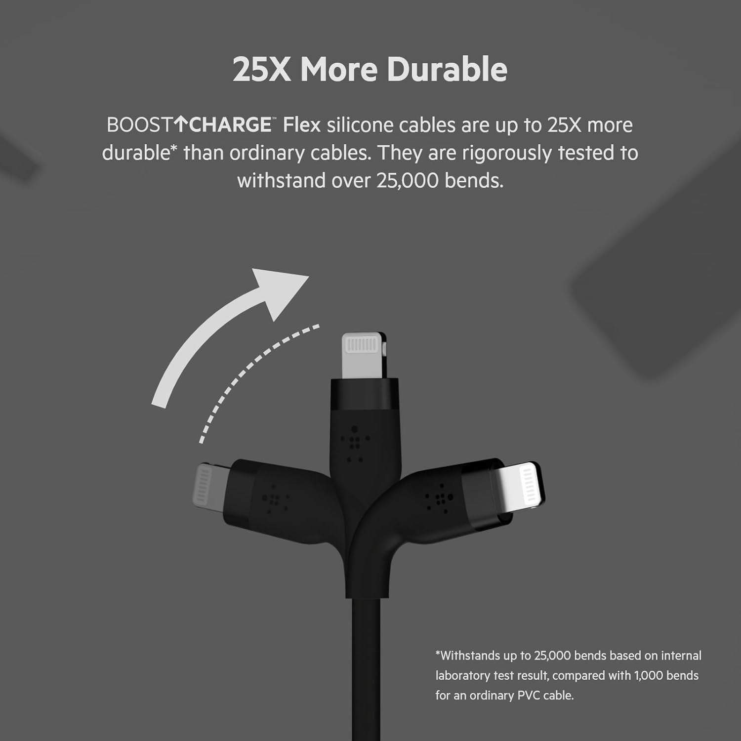 Boostcharge Flex Silicone USB Type a to Lightning Cable (3M/10FT), Mfi Certified Charging Cable for Iphone 13, 12, 11, Pro, Max, Mini, SE, Ipad and More, 2-Pack, Black