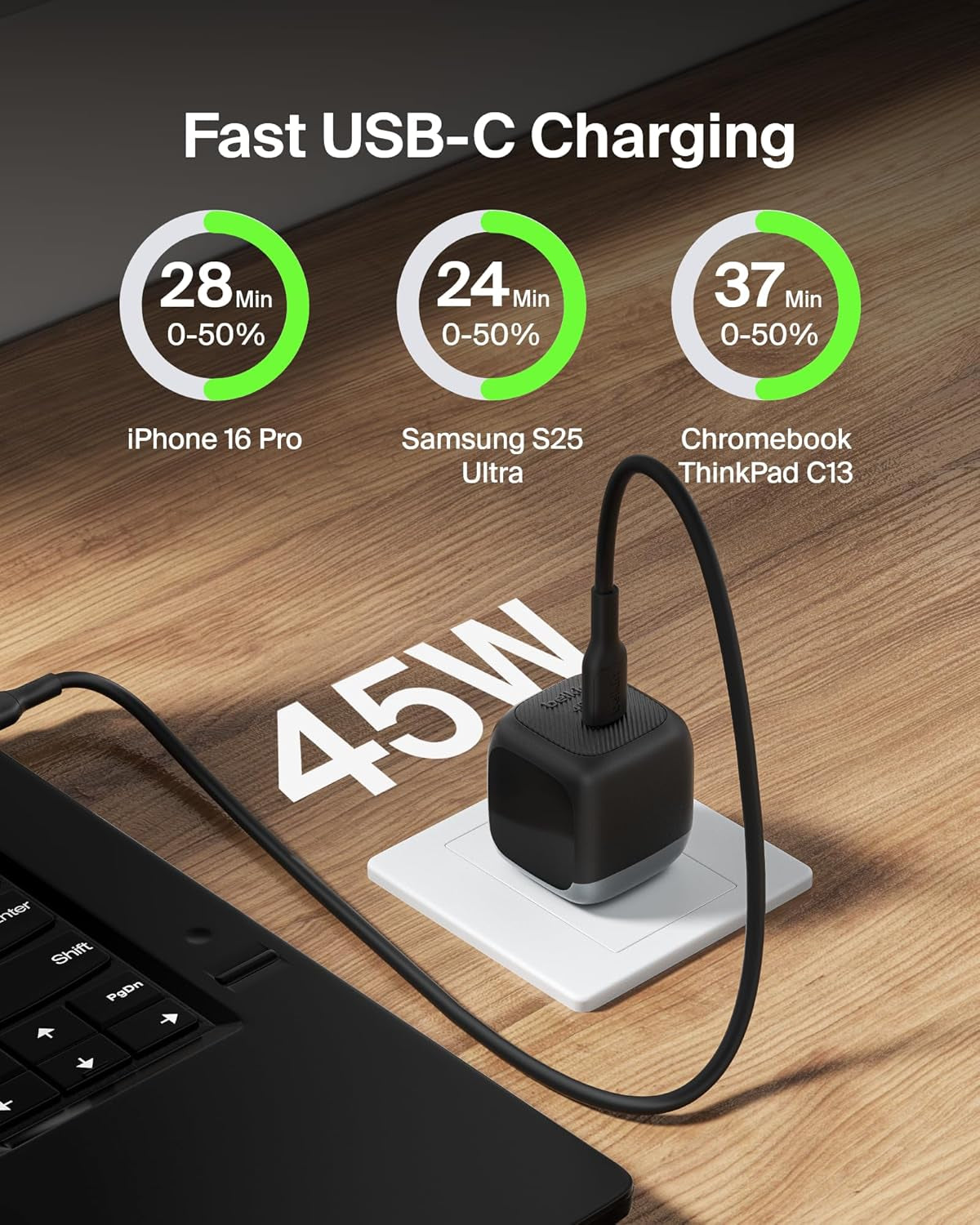 45 Watt USB C Charger Block (2 Pack), USB-C Cable Included, PD3.1 PPS Fast Charging, Samsung Galaxy S26, S25, Apple Iphone 17, Air, Pro, Pro Max, Google Pixel 10, Nintendo Switch, Etc - Black