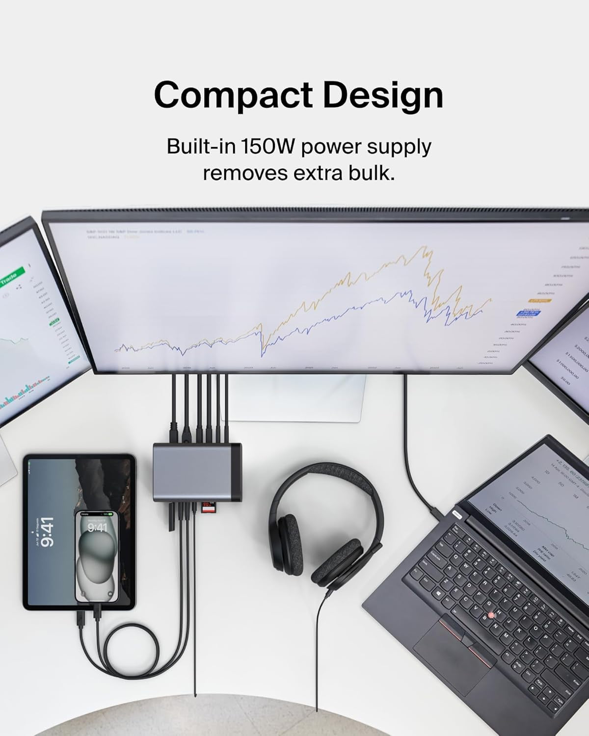USB-C Hub, 11-In-1 Pro Gan Dock 150W, Multi-Port Docking Station W/Usb-C, USB-A, Ethernet, SD, Microsd, 3.5Mm Port, 4K HDMI Ports for Triple Monitor Display - Compatible W/Macbook Pro & More