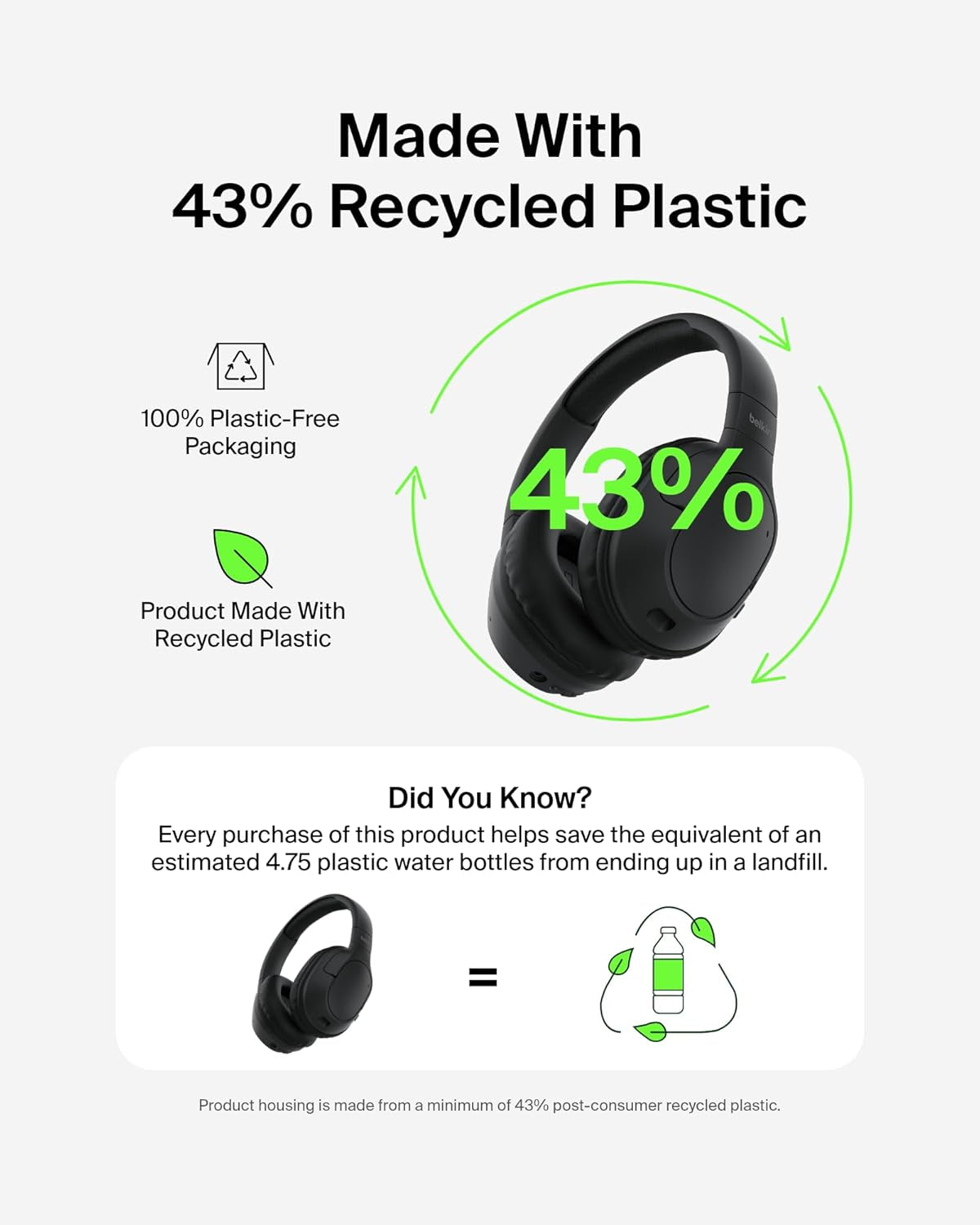 Soundform Surround Bluetooth Over-Ear Headphones - Environmental Noise Cancelling Headphones - Wireless W/ 60H Playtime & Soft Ear Cups for Iphone, Galaxy, Ipad, Travel, Home, or Office - Black