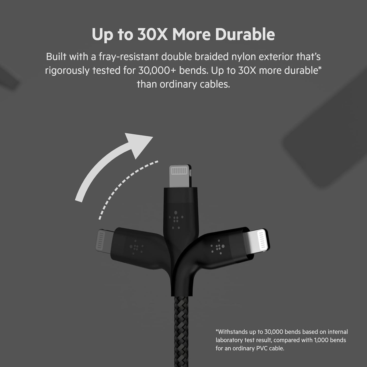 Boostcharge Pro Flex Braided USB Type a to Lightning Cable (2M/6.6FT), Mfi Certified Charging Cable for Iphone 13, 12, 11, Pro, Max, Mini, SE, Ipad and More, 2-Pack, Black