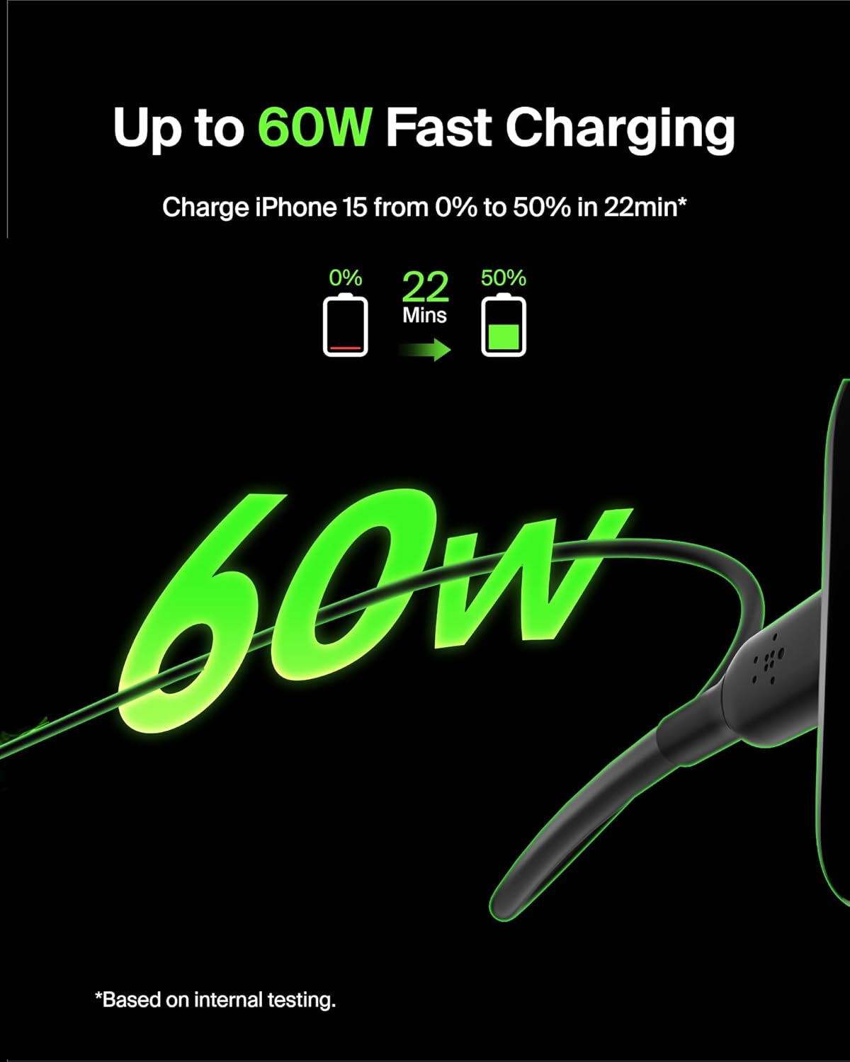 Boostcharge USB-C to USB-C Cable (1M/3.3Ft) Fast Charging Cable for Iphone 16, Iphone 16 Pro, Nintendo Switch 2, Galaxy S25, S24, Pixel, Ipad Pro, Carplay & More- Black (2-Pack)