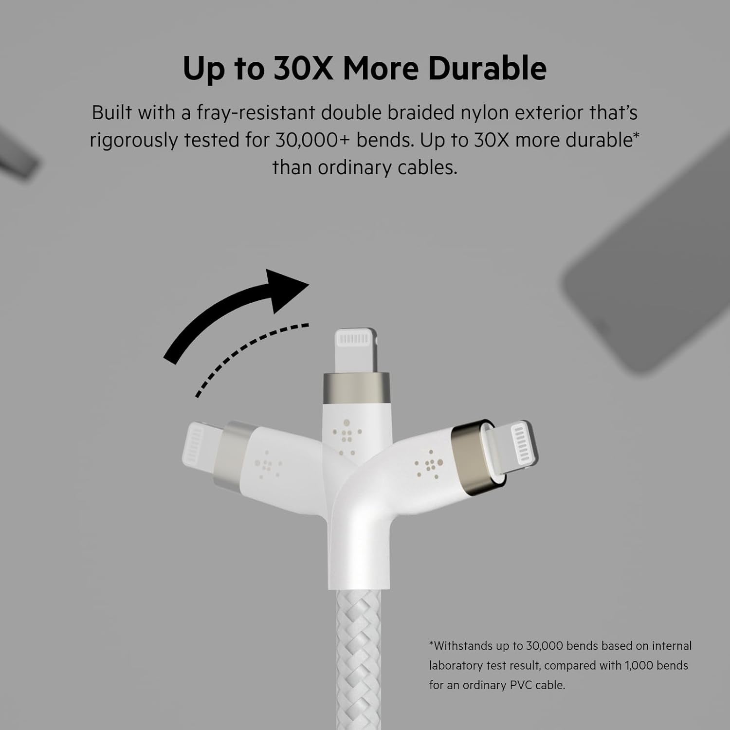 Boostcharge Pro Flex Braided USB Type C to Lightning Cable (2M/6.6Ft), Mfi Certified 20W Fast Charging PD Power Delivery for Iphone 14, Iphone 13, 12, 11, Pro, Max, Mini, SE, Ipad - White
