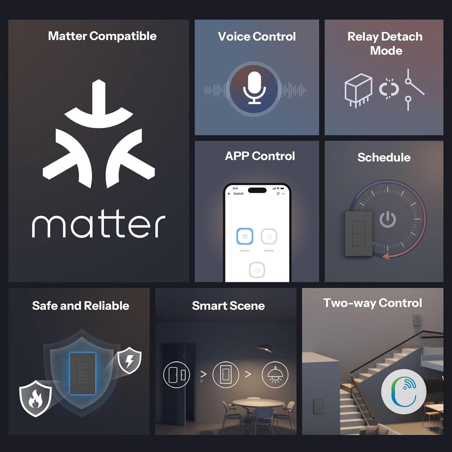 M5 Matter Smart WiFi Light Switch - 3-Gang Wall Switch with Timing and Voice Control, Compatible with Matter, Alexa, and Google Home, Requires Neutral Wire (120 Type)