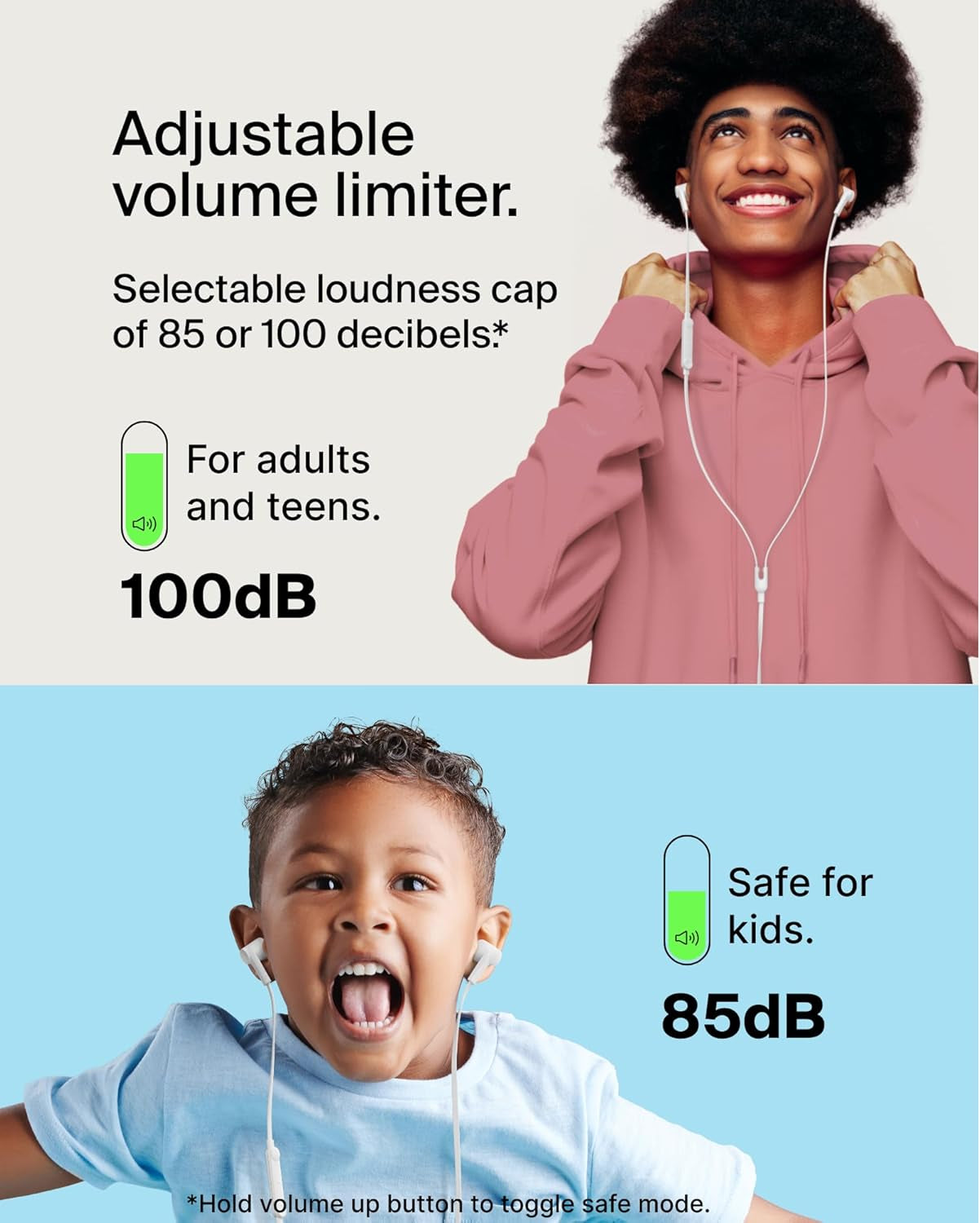 Soundform Wired Earbuds with USB-C Connector, In-Ear Earphones W/Microphone - USB-C Headphones for Iphone 17, Iphone 16, Ipad Mini, Galaxy S26, Google Pixel 10, Android, & More - White
